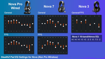 Arctis Nova Earpads - WC StealthZ