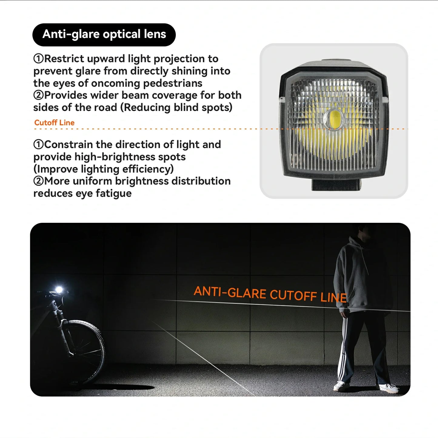 Front Light External Power Supply 1600LM USB-C