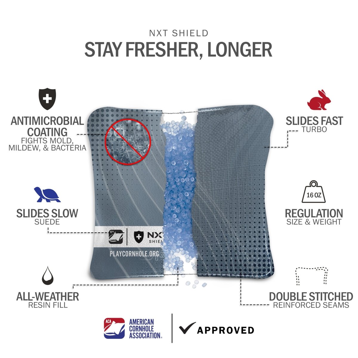 Gray NXT Shield Cornhole Bags