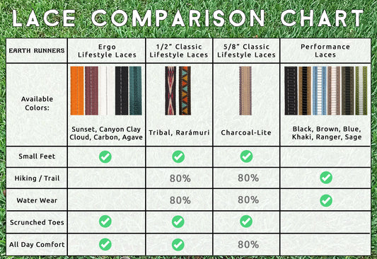 Children's Minimalist Sandals