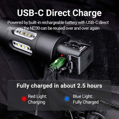 ND30B Electronic Distraction Device