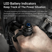 TA30C Max Package (3000 Lumens)