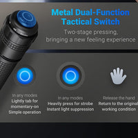 TA30C Max Package (3000 Lumens)