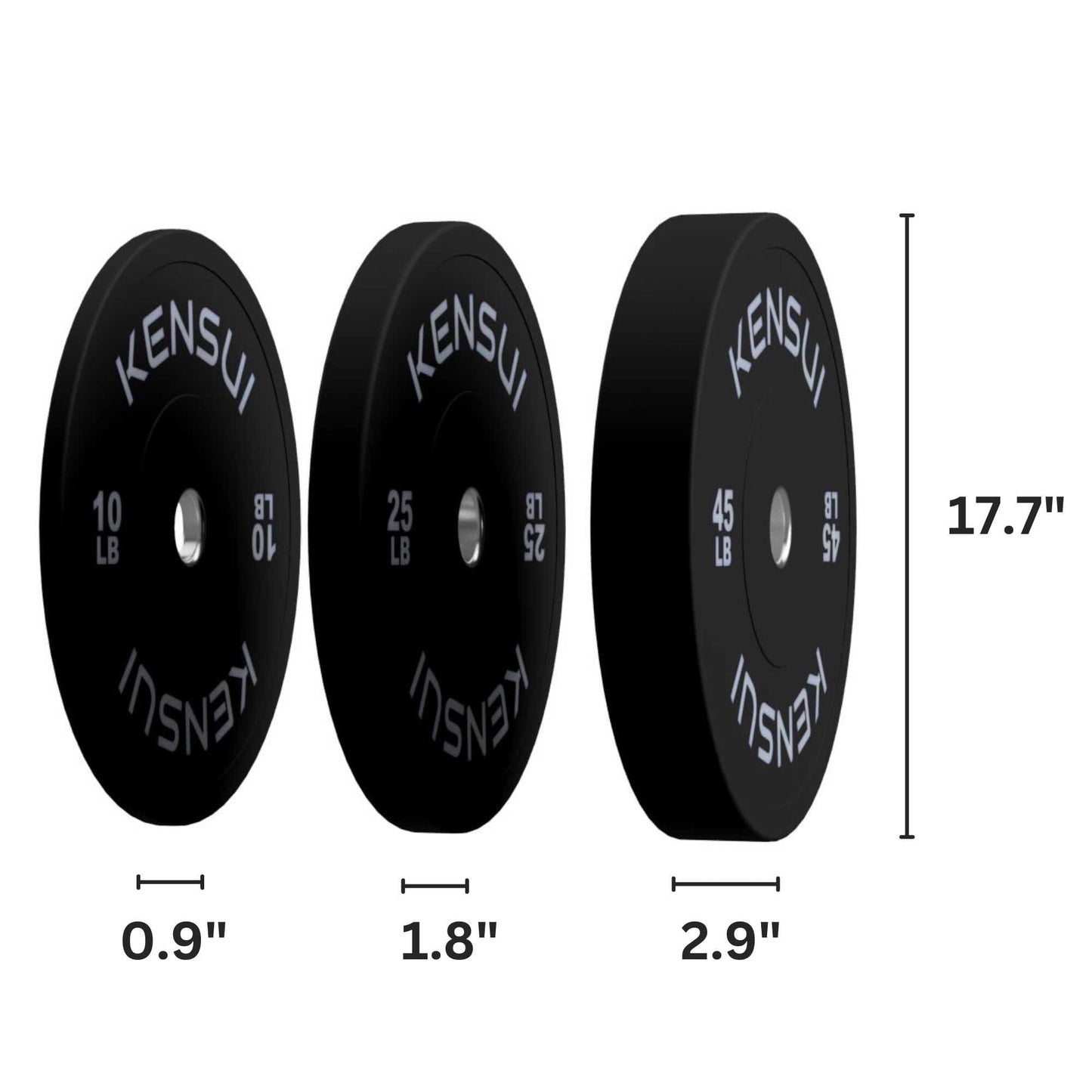 Black Bumper Plate (LB)