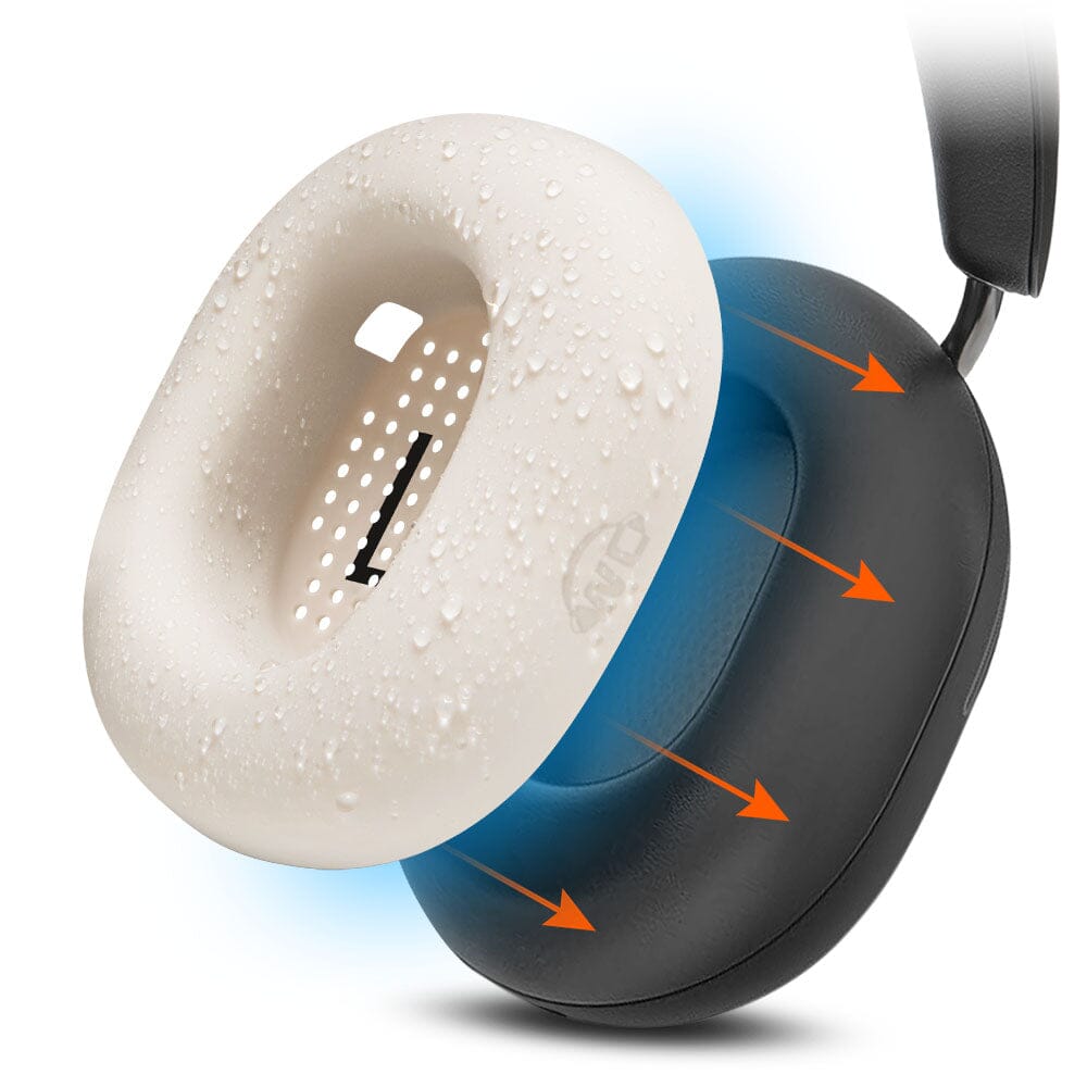 Sonos Ace Earpad Sweat Covers - WC SweatZ Ace