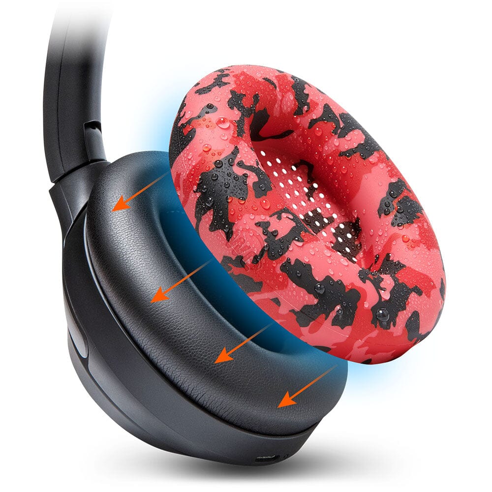 Sony WH-1000XM3 Earpad Sweat Covers - WC SweatZ
