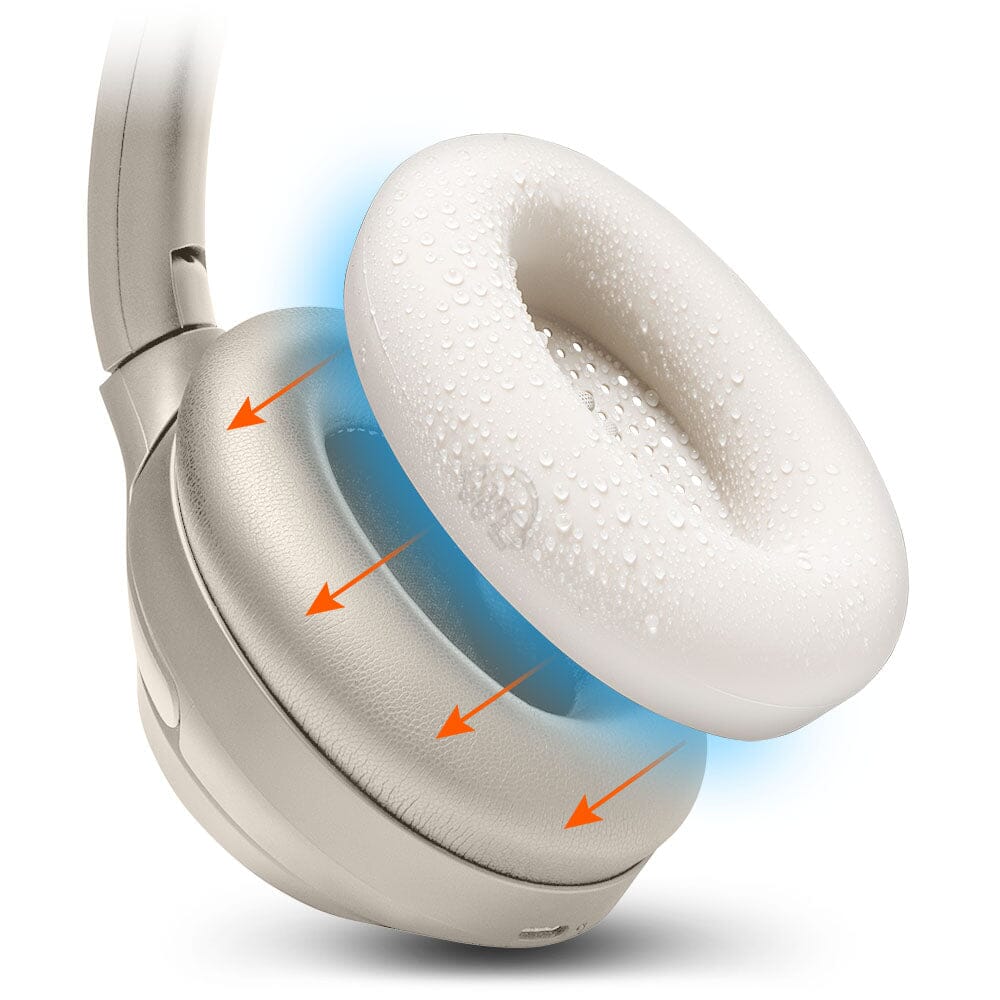 Sony WH-1000XM3 Earpad Sweat Covers - WC SweatZ