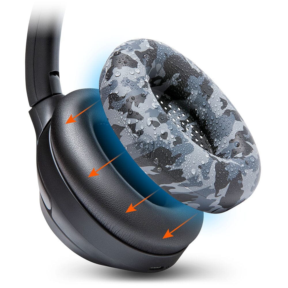 Sony WH-1000XM3 Earpad Sweat Covers - WC SweatZ