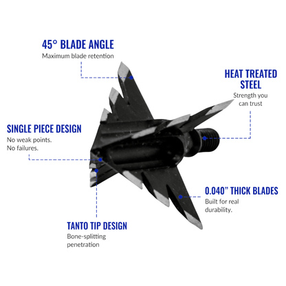 TOTA | 125 Grain Broadhead | Small Game and Turkey | Fixed Blade