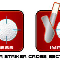 Tour Striker Pitching Wedge RED STRIPE - 15th ANNIVERSARY