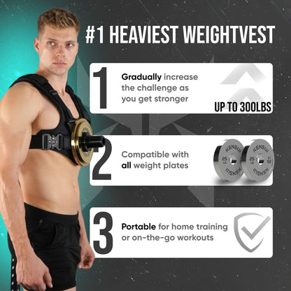 EZ-VEST® V2